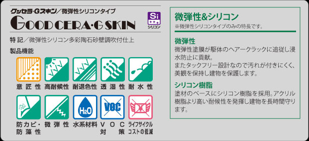 セラスキン【カラーセラミックスのパイオニアブランド】 | リフォーム